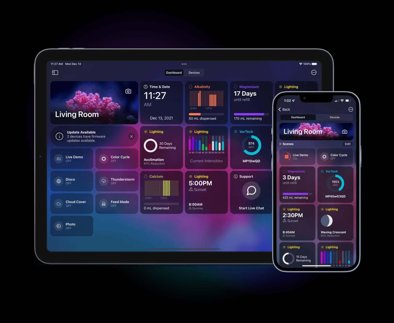 Widgets. Widgets. Widgets.