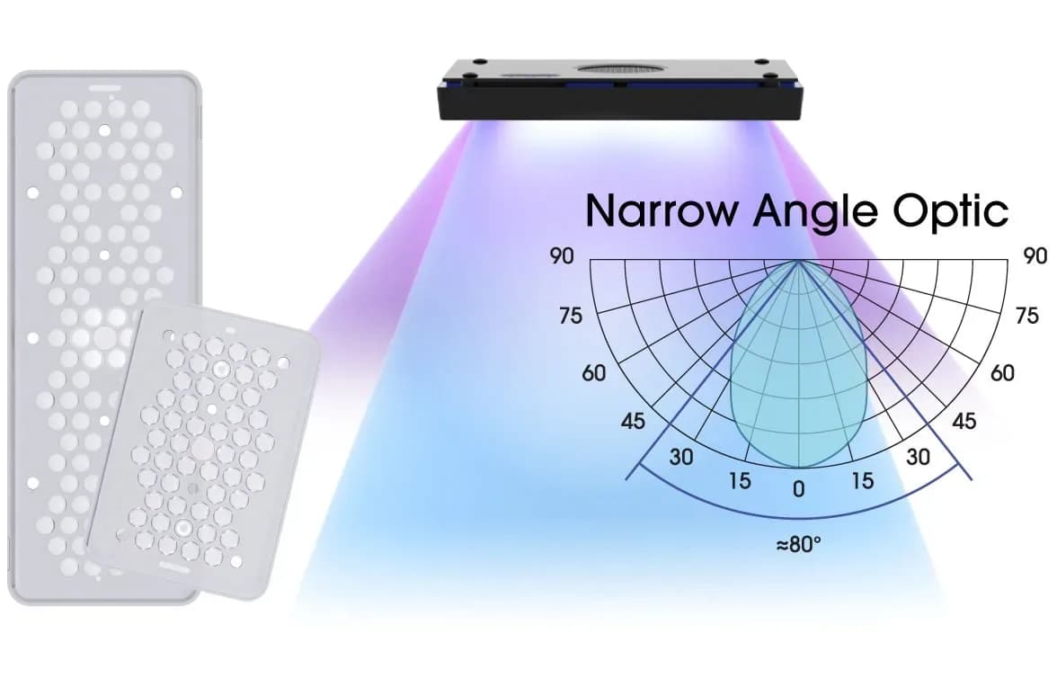 HIGH INTENSITY (NARROW ANGLE) LENS KIT